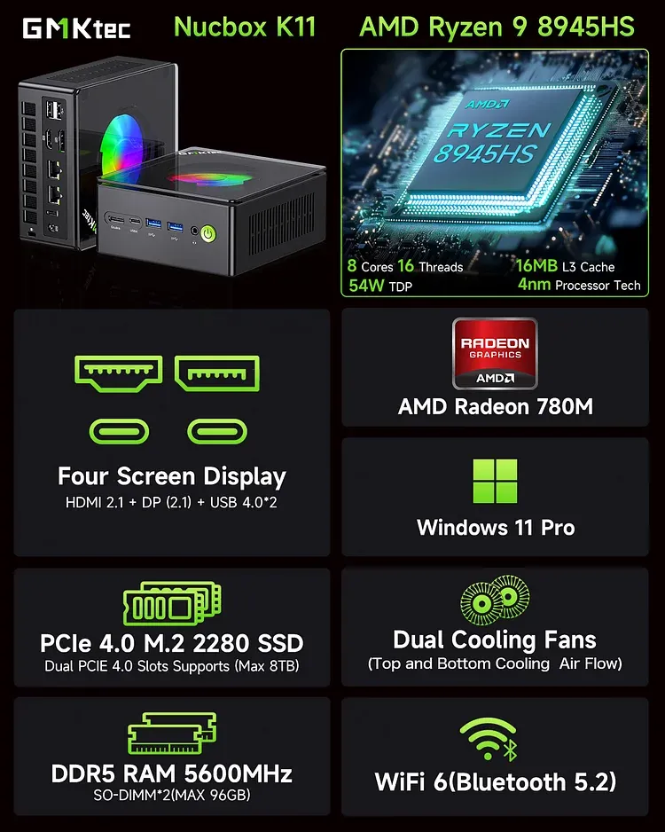 GMKtec NucBox K11 MiniPC 迷你電腦 (Ryzen9 8945HS/32GB/1TB/Win11Pro) (CS-GNBK11) 