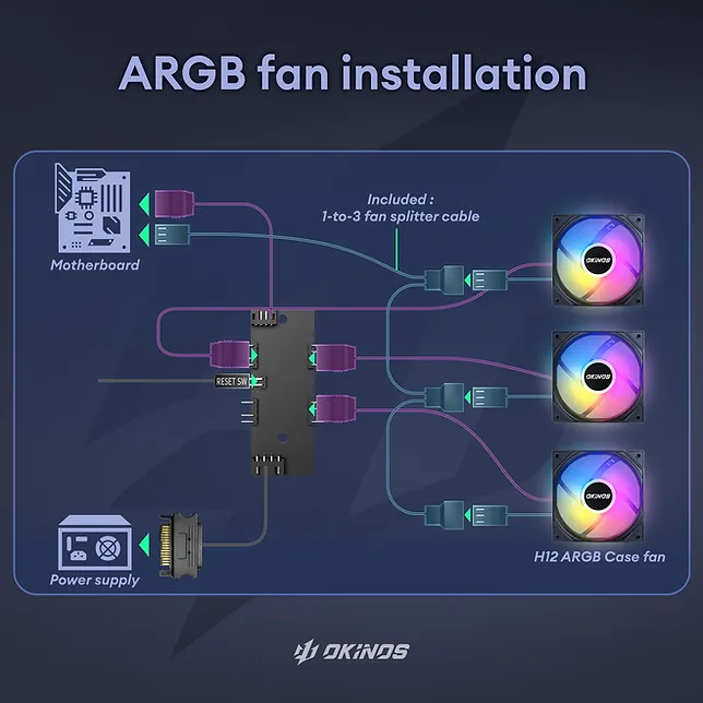 Okinos Cypress 3 ARGB Micro-ATX Case (附送4把ARGB風扇)