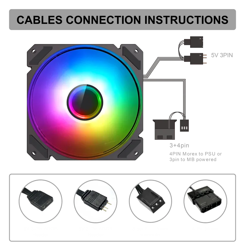 GameMax FN12A Rainbow C9 Infinity 12cm ARGB Fan (單把黑色)(FN-12Rainbow-C9-Infinity)
